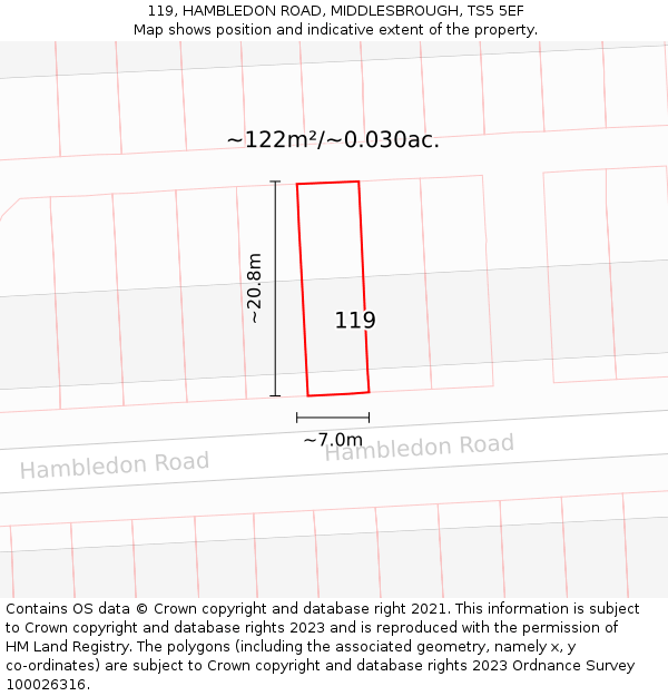 119, HAMBLEDON ROAD, MIDDLESBROUGH, TS5 5EF: Plot and title map