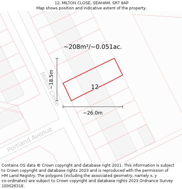 12, MILTON CLOSE, SEAHAM, SR7 8AP: Plot and title map