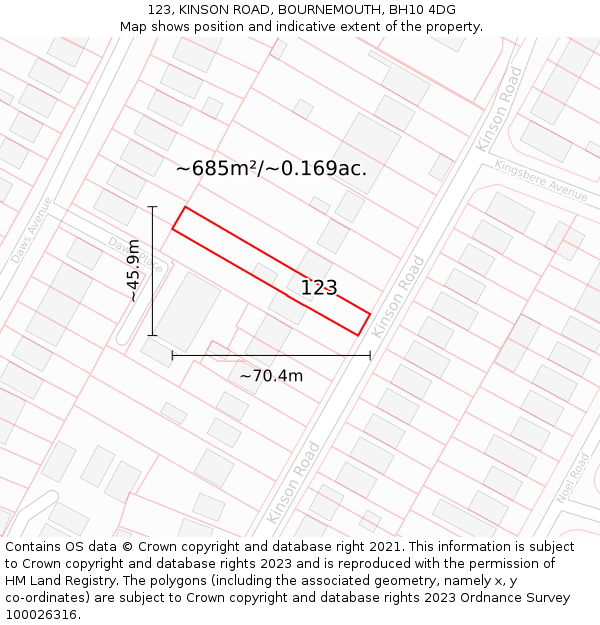 123, KINSON ROAD, BOURNEMOUTH, BH10 4DG: Plot and title map