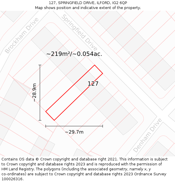 127, SPRINGFIELD DRIVE, ILFORD, IG2 6QP: Plot and title map