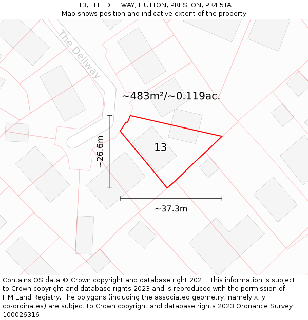 13, THE DELLWAY, HUTTON, PRESTON, PR4 5TA: Plot and title map
