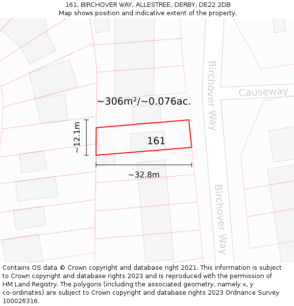 161, BIRCHOVER WAY, ALLESTREE, DERBY, DE22 2DB: Plot and title map