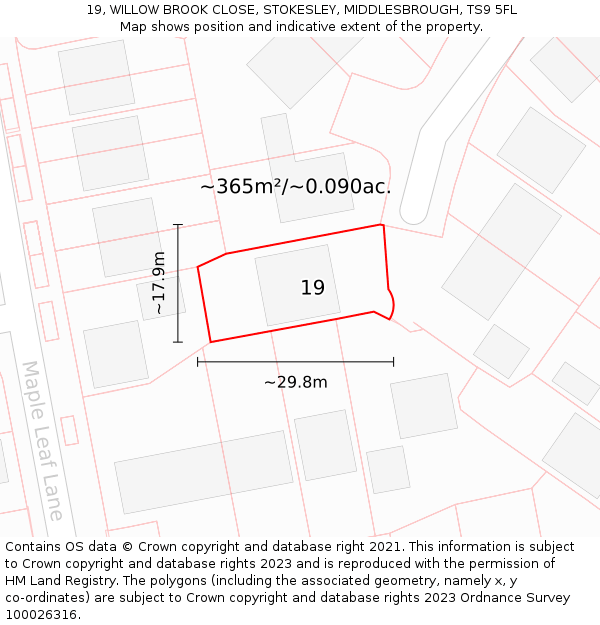 19, WILLOW BROOK CLOSE, STOKESLEY, MIDDLESBROUGH, TS9 5FL: Plot and title map