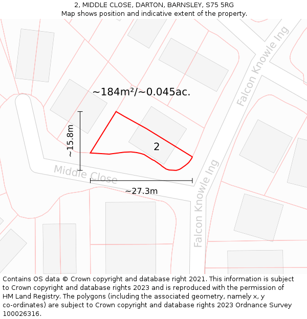 2, MIDDLE CLOSE, DARTON, BARNSLEY, S75 5RG: Plot and title map