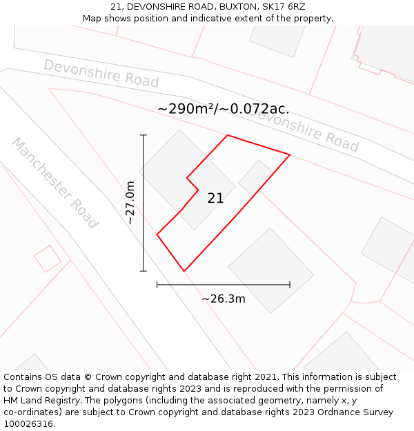 21, DEVONSHIRE ROAD, BUXTON, SK17 6RZ: Plot and title map