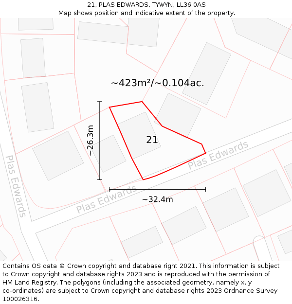 21, PLAS EDWARDS, TYWYN, LL36 0AS: Plot and title map
