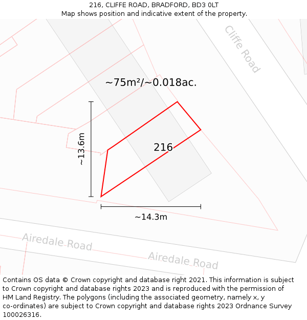 216, CLIFFE ROAD, BRADFORD, BD3 0LT: Plot and title map