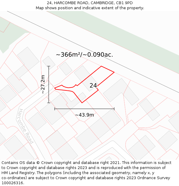 24, HARCOMBE ROAD, CAMBRIDGE, CB1 9PD: Plot and title map