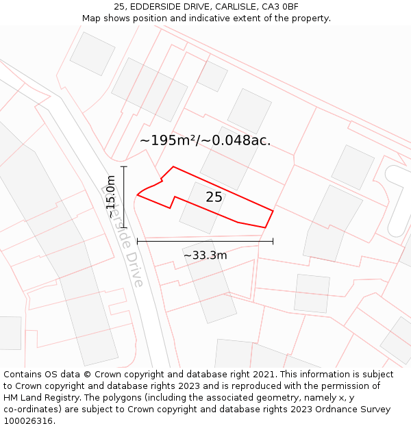 25, EDDERSIDE DRIVE, CARLISLE, CA3 0BF: Plot and title map