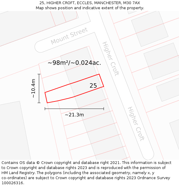25, HIGHER CROFT, ECCLES, MANCHESTER, M30 7AX: Plot and title map