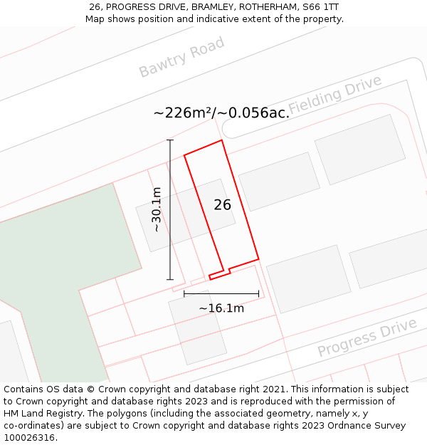 26, PROGRESS DRIVE, BRAMLEY, ROTHERHAM, S66 1TT: Plot and title map