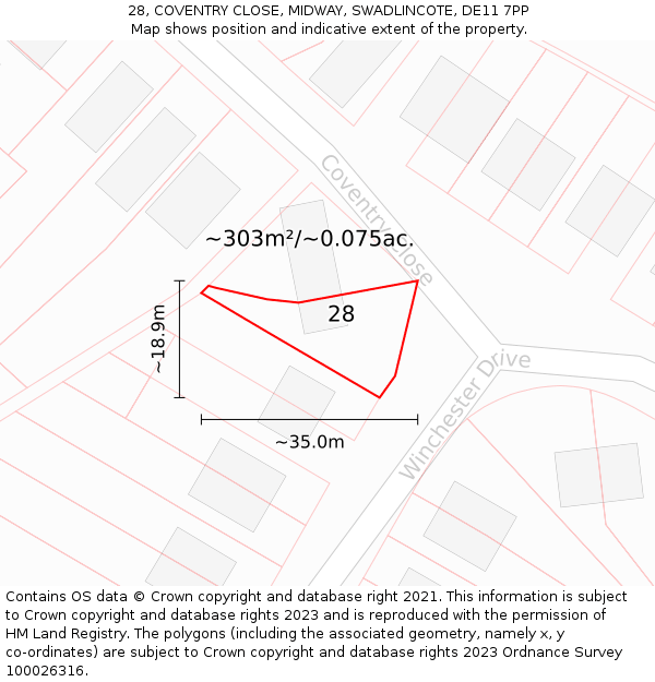 28, COVENTRY CLOSE, MIDWAY, SWADLINCOTE, DE11 7PP: Plot and title map