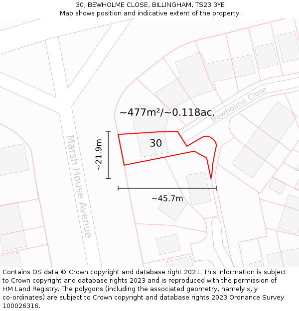 30, BEWHOLME CLOSE, BILLINGHAM, TS23 3YE: Plot and title map