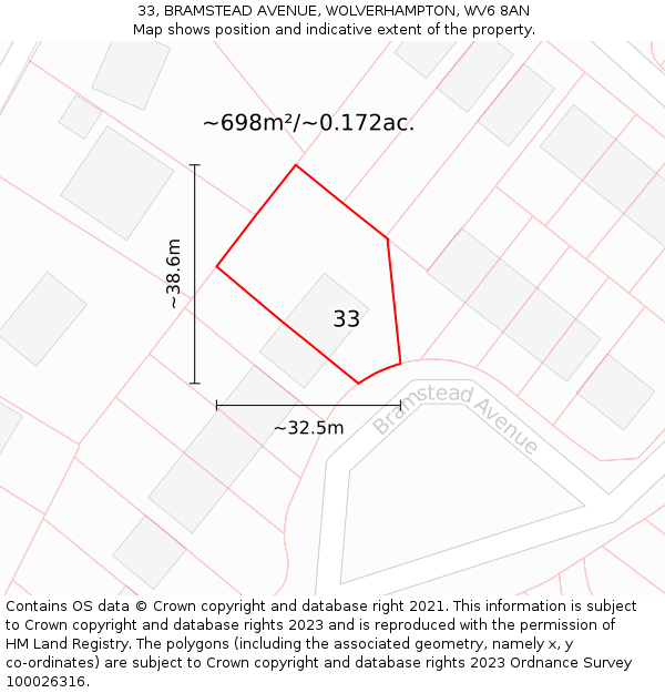 33, BRAMSTEAD AVENUE, WOLVERHAMPTON, WV6 8AN: Plot and title map