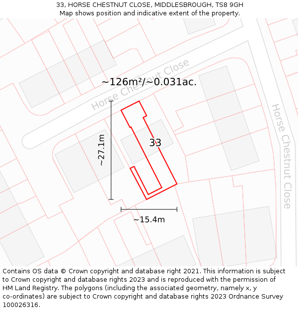 33, HORSE CHESTNUT CLOSE, MIDDLESBROUGH, TS8 9GH: Plot and title map