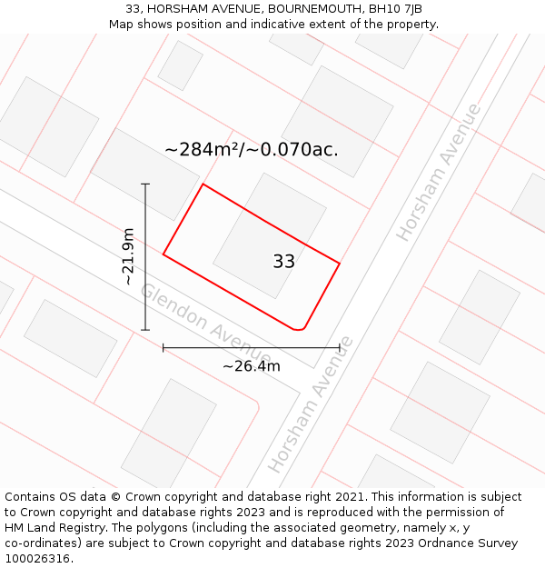 33, HORSHAM AVENUE, BOURNEMOUTH, BH10 7JB: Plot and title map