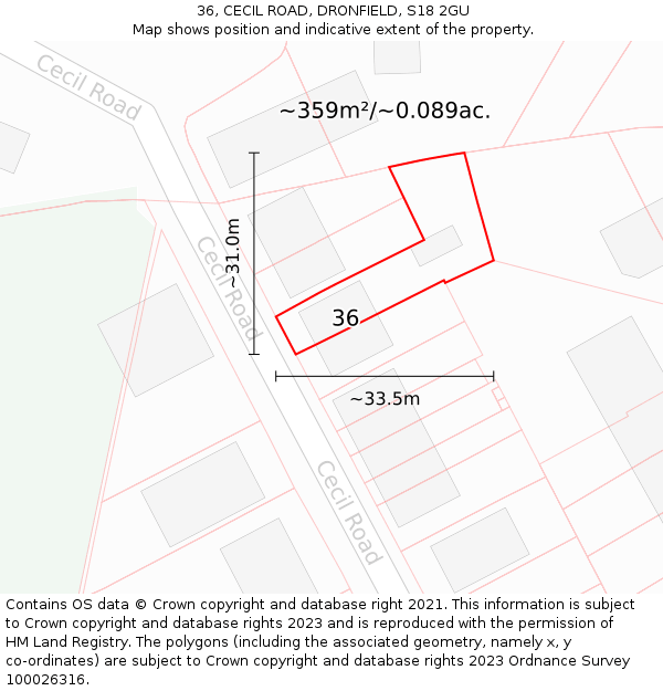 36, CECIL ROAD, DRONFIELD, S18 2GU: Plot and title map