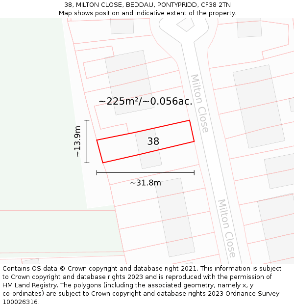 38, MILTON CLOSE, BEDDAU, PONTYPRIDD, CF38 2TN: Plot and title map