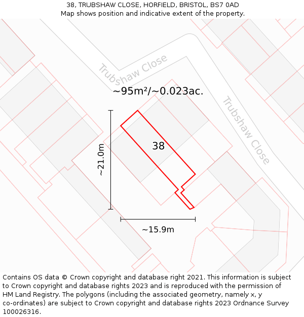 38, TRUBSHAW CLOSE, HORFIELD, BRISTOL, BS7 0AD: Plot and title map