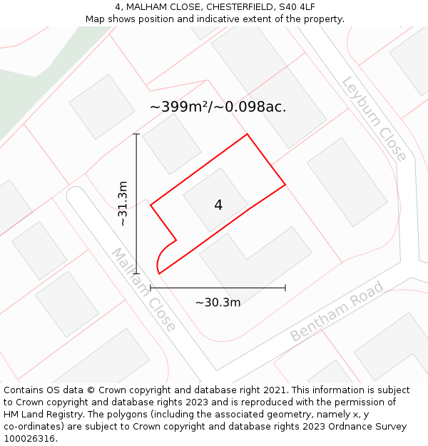 4, MALHAM CLOSE, CHESTERFIELD, S40 4LF: Plot and title map