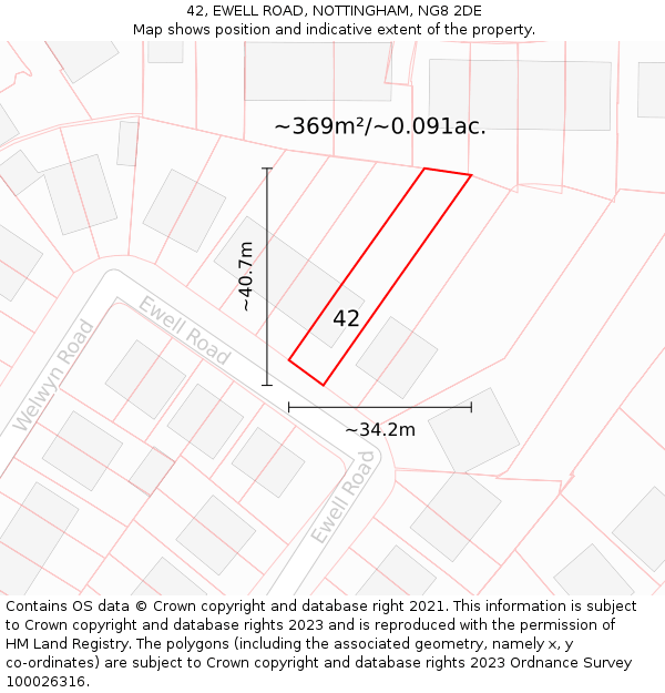 42, EWELL ROAD, NOTTINGHAM, NG8 2DE: Plot and title map