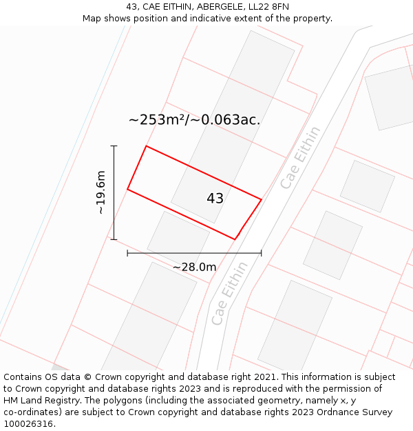43, CAE EITHIN, ABERGELE, LL22 8FN: Plot and title map