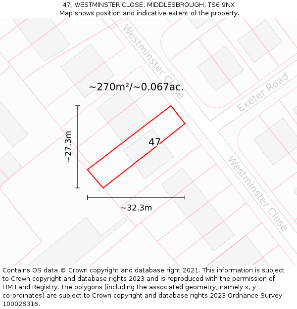 47, WESTMINSTER CLOSE, MIDDLESBROUGH, TS6 9NX: Plot and title map