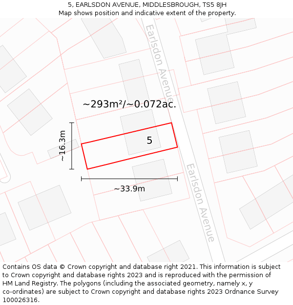5, EARLSDON AVENUE, MIDDLESBROUGH, TS5 8JH: Plot and title map