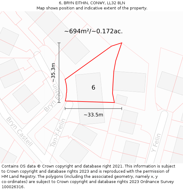 6, BRYN EITHIN, CONWY, LL32 8LN: Plot and title map