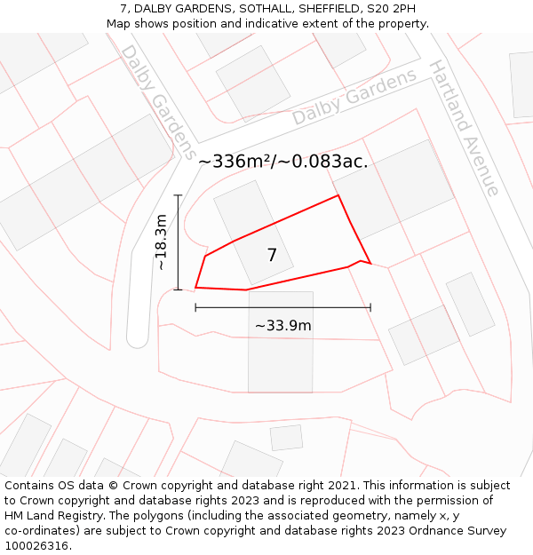 7, DALBY GARDENS, SOTHALL, SHEFFIELD, S20 2PH: Plot and title map