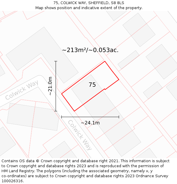 75, COLWICK WAY, SHEFFIELD, S8 8LS: Plot and title map