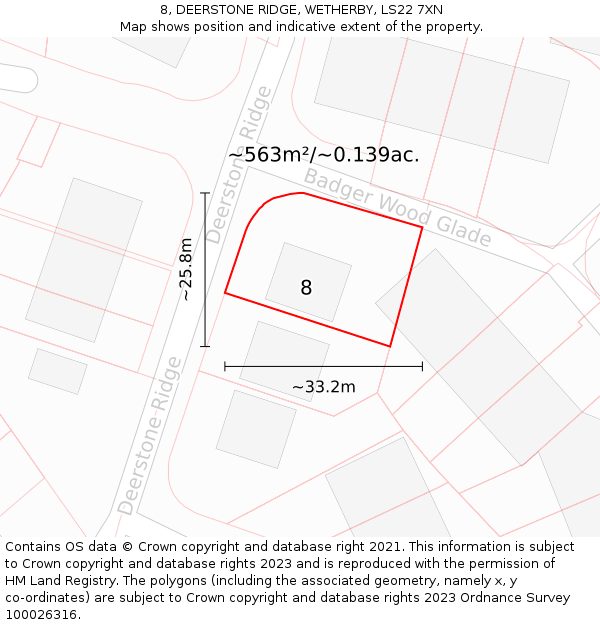 8, DEERSTONE RIDGE, WETHERBY, LS22 7XN: Plot and title map