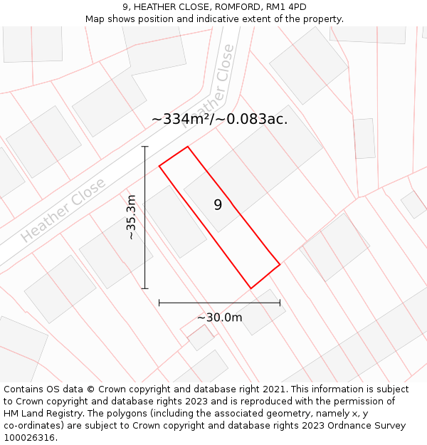 9, HEATHER CLOSE, ROMFORD, RM1 4PD: Plot and title map