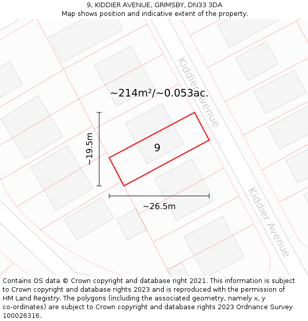 9, KIDDIER AVENUE, GRIMSBY, DN33 3DA: Plot and title map