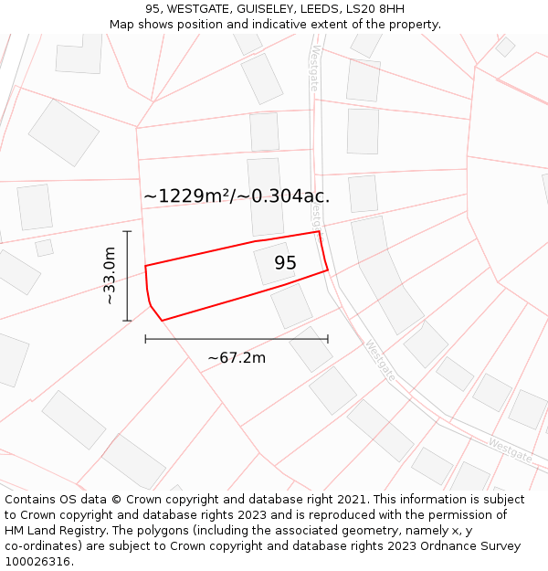 95, WESTGATE, GUISELEY, LEEDS, LS20 8HH: Plot and title map