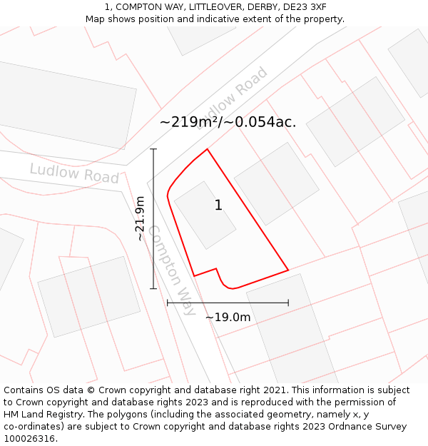 1, COMPTON WAY, LITTLEOVER, DERBY, DE23 3XF: Plot and title map