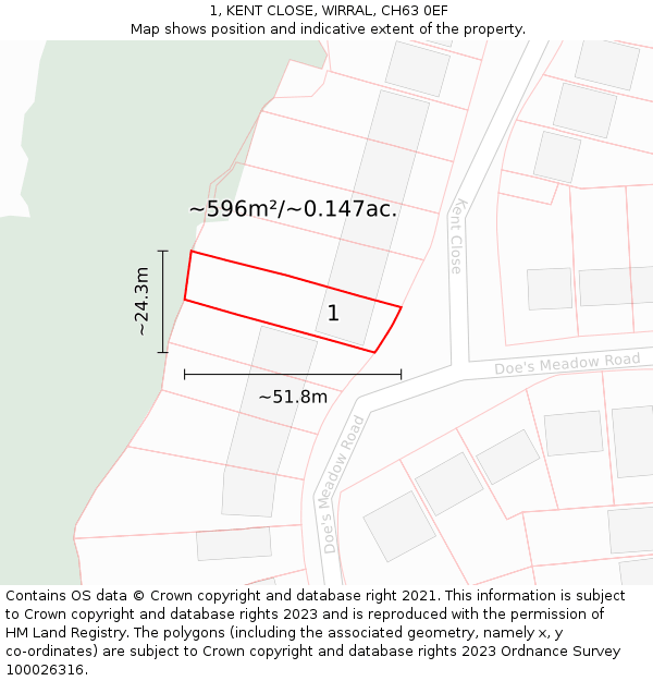 1, KENT CLOSE, WIRRAL, CH63 0EF: Plot and title map