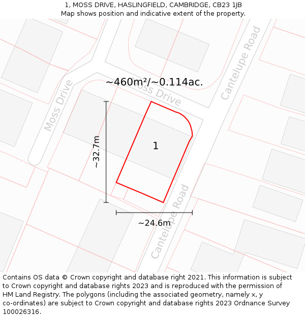 1, MOSS DRIVE, HASLINGFIELD, CAMBRIDGE, CB23 1JB: Plot and title map