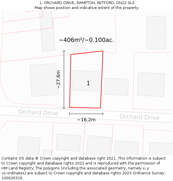 1, ORCHARD DRIVE, RAMPTON, RETFORD, DN22 0LS: Plot and title map