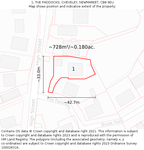 1, THE PADDOCKS, CHEVELEY, NEWMARKET, CB8 9EU: Plot and title map