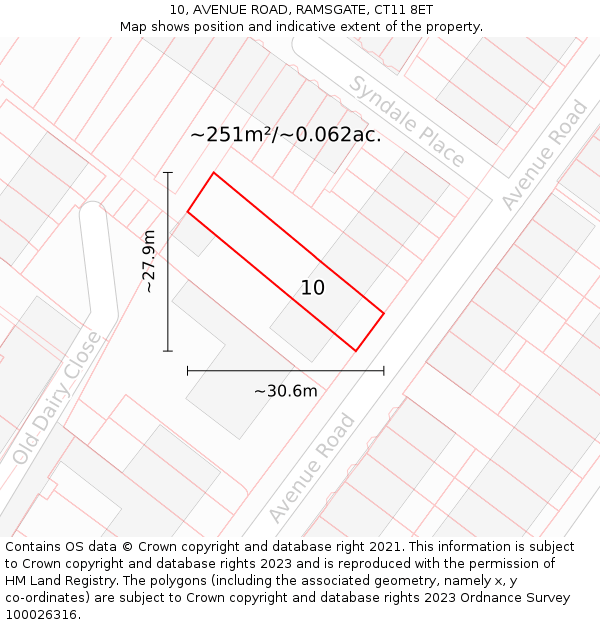 10, AVENUE ROAD, RAMSGATE, CT11 8ET: Plot and title map