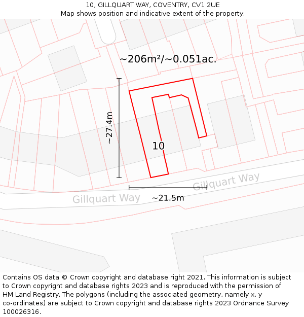 10, GILLQUART WAY, COVENTRY, CV1 2UE: Plot and title map