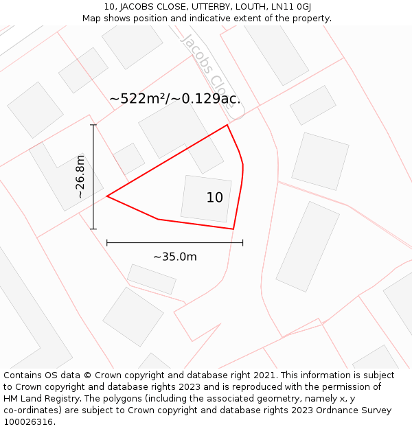10, JACOBS CLOSE, UTTERBY, LOUTH, LN11 0GJ: Plot and title map