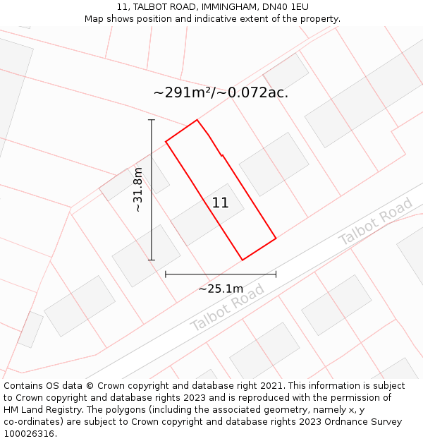 11, TALBOT ROAD, IMMINGHAM, DN40 1EU: Plot and title map