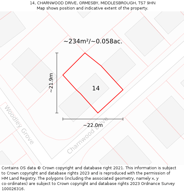 14, CHARNWOOD DRIVE, ORMESBY, MIDDLESBROUGH, TS7 9HN: Plot and title map