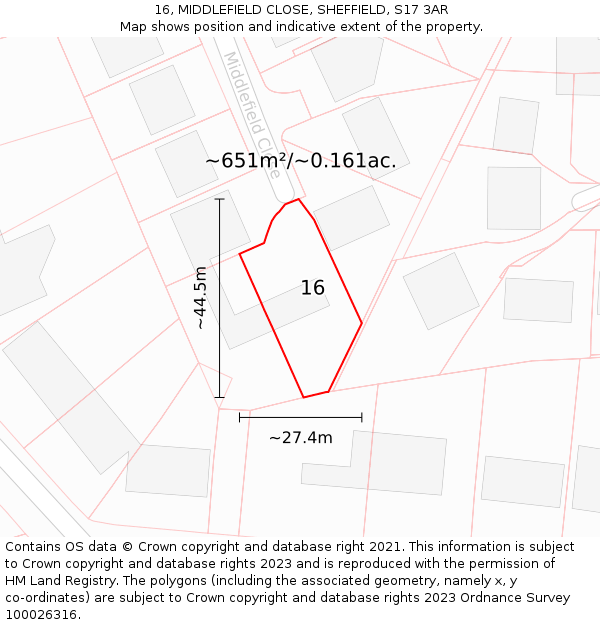 16, MIDDLEFIELD CLOSE, SHEFFIELD, S17 3AR: Plot and title map