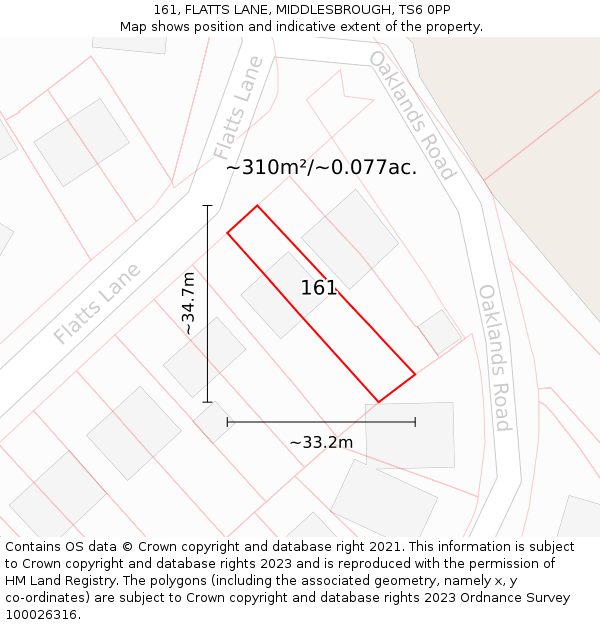 161, FLATTS LANE, MIDDLESBROUGH, TS6 0PP: Plot and title map