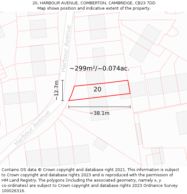 20, HARBOUR AVENUE, COMBERTON, CAMBRIDGE, CB23 7DD: Plot and title map