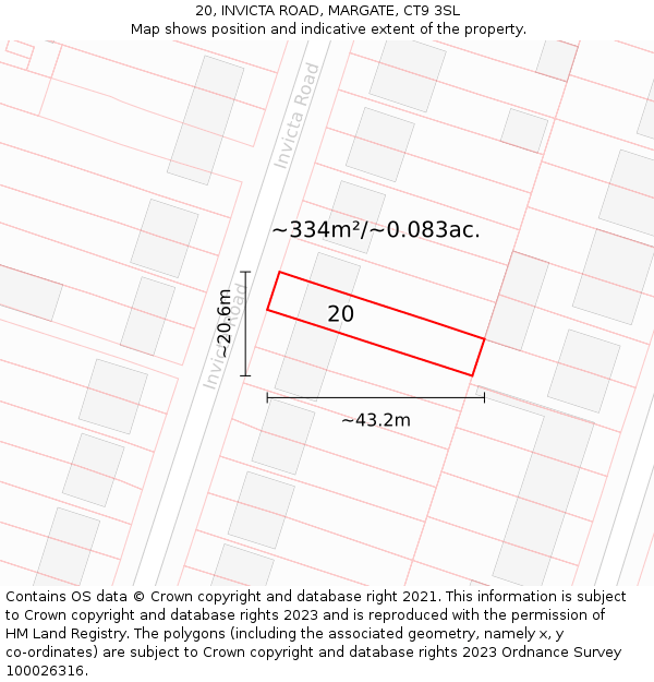 20, INVICTA ROAD, MARGATE, CT9 3SL: Plot and title map