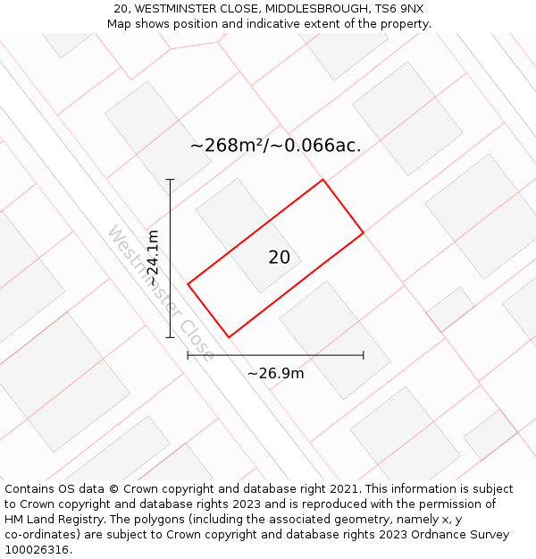 20, WESTMINSTER CLOSE, MIDDLESBROUGH, TS6 9NX: Plot and title map